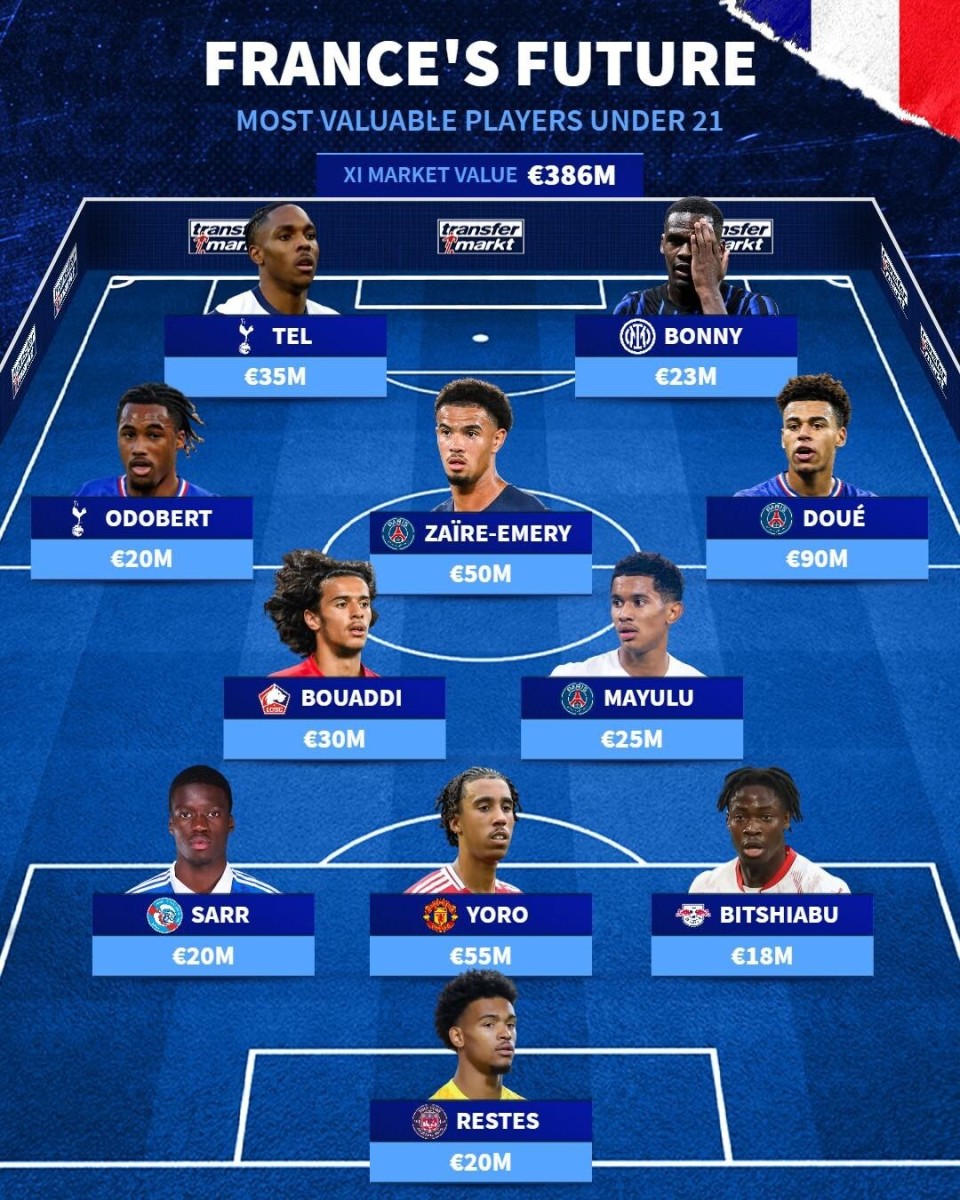 eFnmT, 万欧元, 万欧居首 eFnmT, 万欧元, 万欧居首