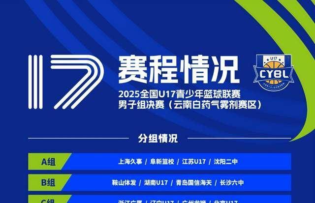 OQWH, 第一比赛日, tenan