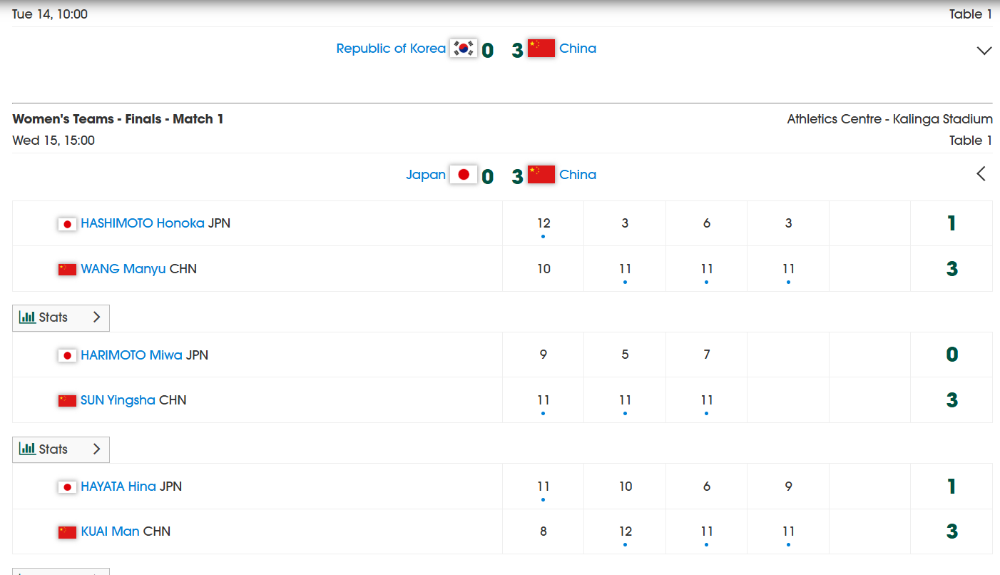 蒯曼很快, qz 蒯曼很快, qz